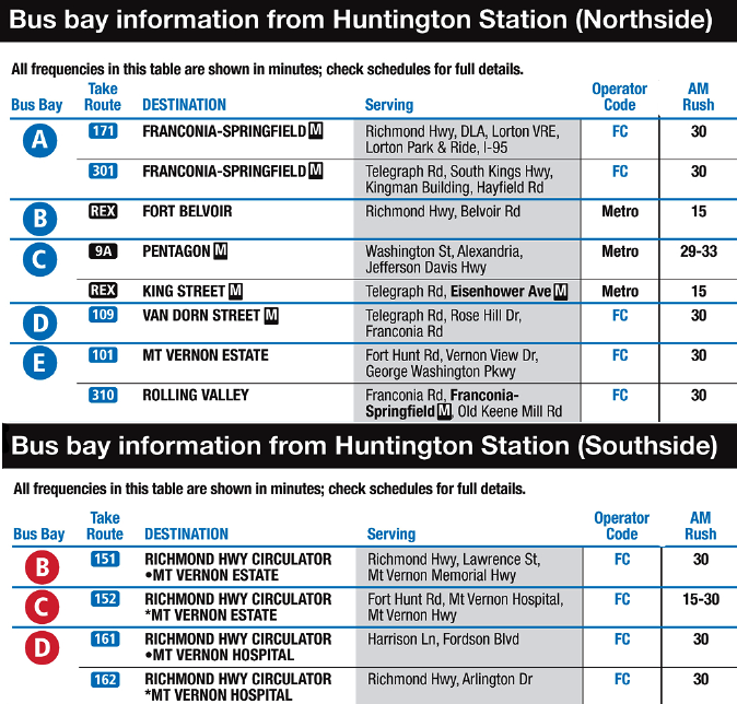 Huntington Metro Station