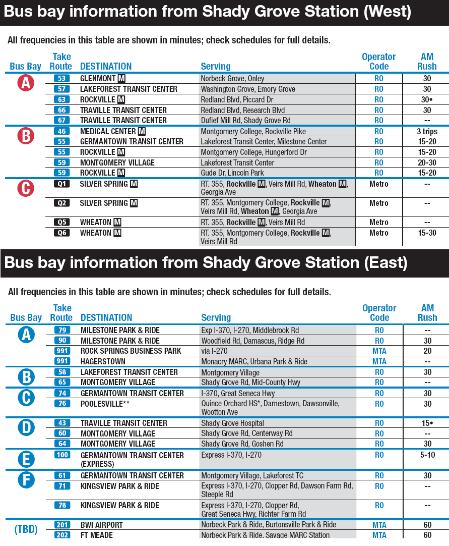 Schedules and from a Metro Bus Trip Planner DC district of the ...