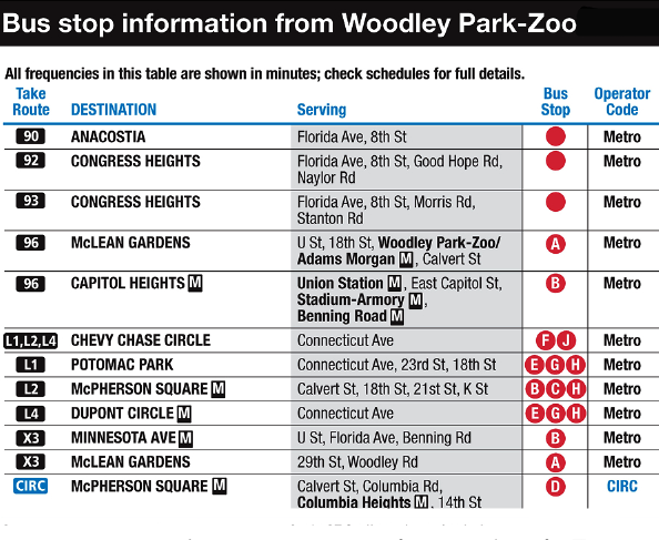 Woodley Park-Zoo/Adams Morgan Metro Station
